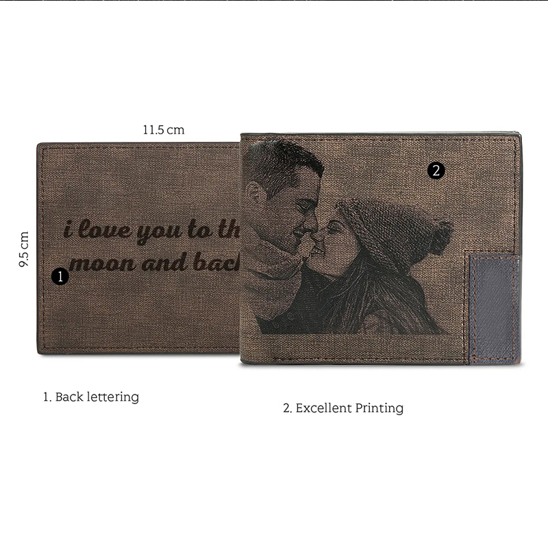 Cartera de cuero PU con imagen - Bifold Leather Wallet reseña y precio